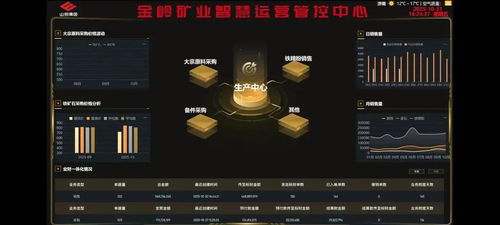 数智鼎新 淬炼钢铁新动能 山东钢铁以数智化赋能内涵式发展的实践探索